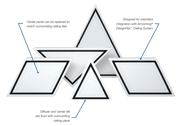 Armstrong shaped diffusers