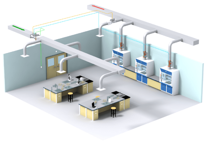 Critical Controls Critical Controls